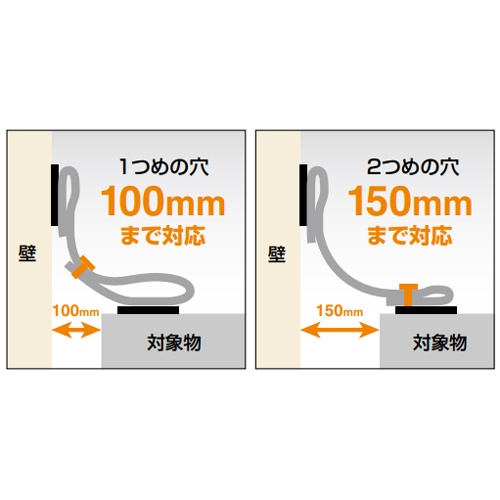 75x50mm 転倒防止粘着プレート(ラック用/2個)【EA979D-175】