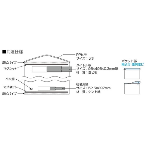 785x 750mm 安全掲示板(防雨型/青)【EA983BG-71】