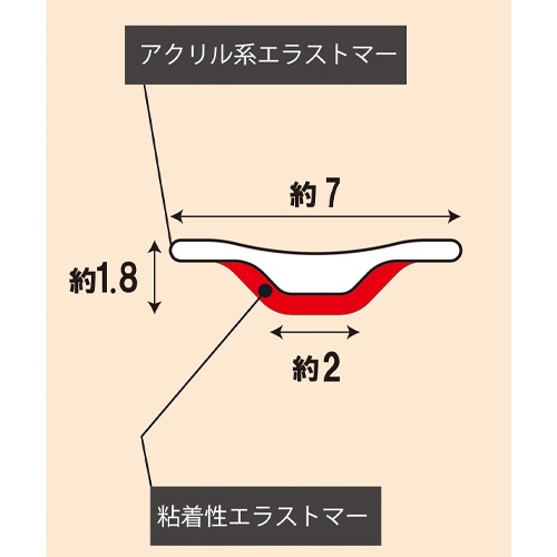 7x2000mm 粘着付隙間カバー(黒)【EA944KC-27】