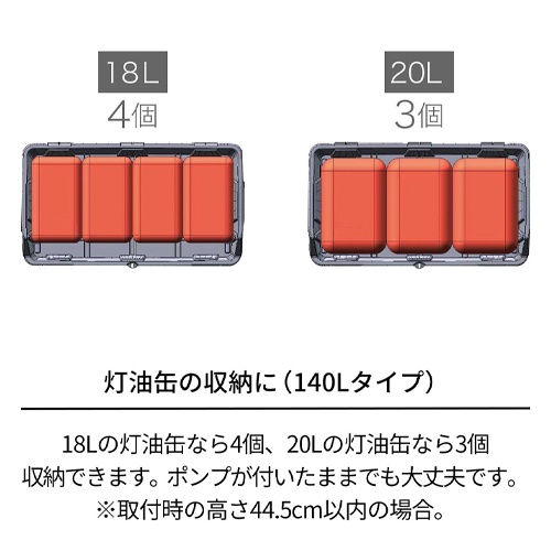 880x500x500mm/140L 収納ケース(大開口)【EA506MC-2】