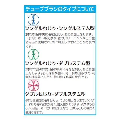 9.5mm チューブブラシヘッド(ステンレス製)【EA109CP-9.5】