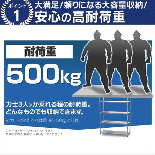 910x460x1785mm メタルラック【EA976AJ-4】