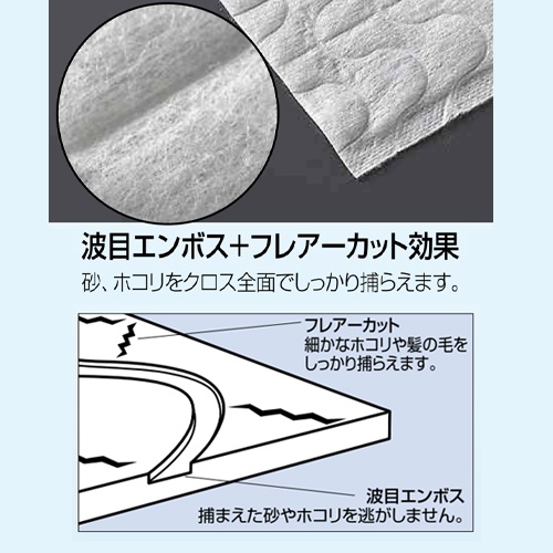 935x200mm マイクロクロスパッド(30枚)【EA928DE-103】