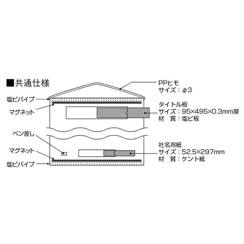 965x930mm 安全掲示板(黄)【EA983BG-47】