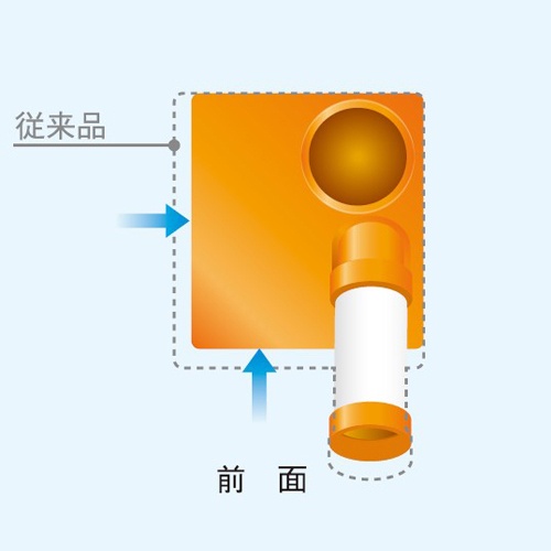 AC100V スポットクーラー(一口型/スイング付)【EA897SB-100H】
