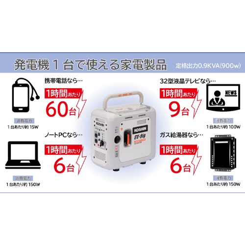 AC100V/0.9kw(DC12V) 発電機(ポータブルガス式)【EA860JK-1】