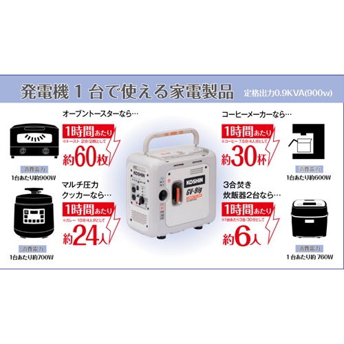 AC100V/0.9kw(DC12V) 発電機(ポータブルガス式)【EA860JK-1】