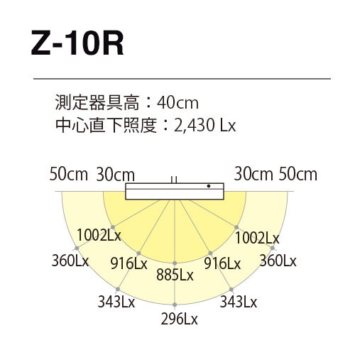 AC100V/11.9W 照明灯/LED(クランプ式/白)【EA761XD-21】