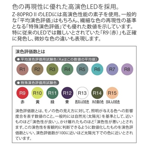 AC100V/12W照明灯/LED(クランプ式/高演色LED)【EA761XD-28】