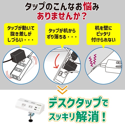 AC100V/14A タップ(4口/USBポート付/クランプ式)【EA815GN-91】