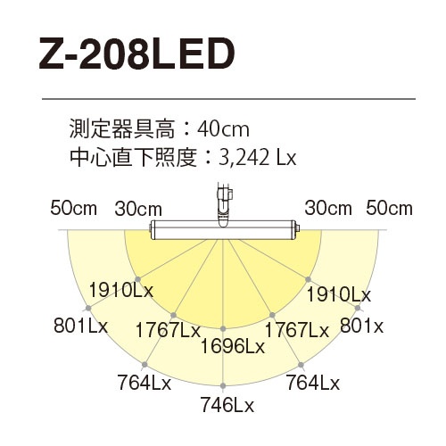 AC100V/19W 照明灯/LED(クランプ式/ワイド/シルバー)【EA761XD-26】
