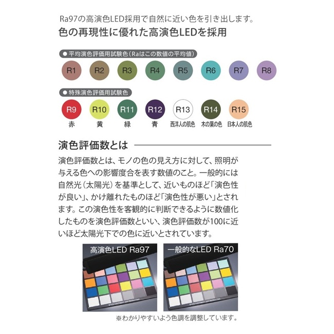 AC100V/19W照明灯/LED(クランプ式/高演色LED)【EA761XD-27】