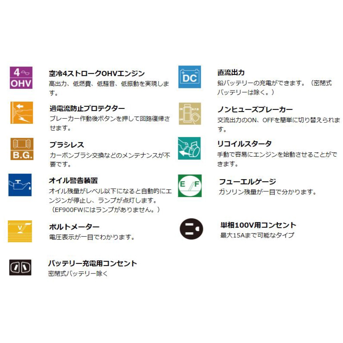 AC100V/2.0kw(50Hz) 発電機【EA860KH-50A】