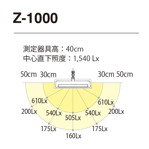 AC100V/6.5W 照明灯/LED(クランプ式/ハンドル付)【EA761XD-29】