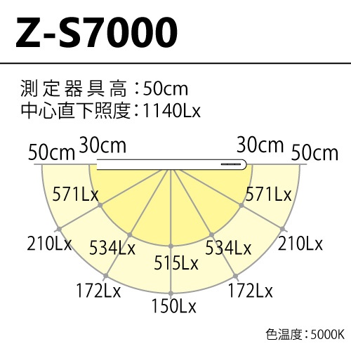 AC100V/7W 照明灯/LED(クランプ式/白)【EA761XD-31】