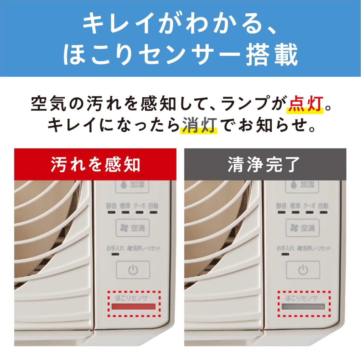 AC100V/95W/25畳 サーキュレーター付加湿空気清浄機【EA763AY-121】