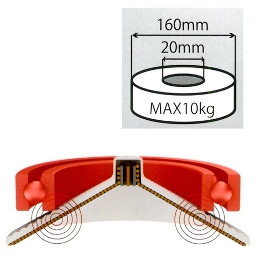 AC100V/内φ20-外160mm ポータブルベアリングヒーター【EA896B-16A】