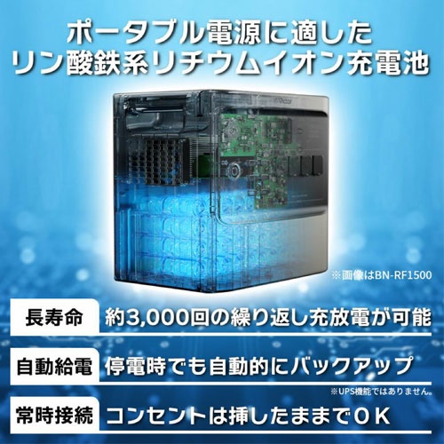 AC100V・DC12～28V/1.152Wh ポータブル電源【EA812HG-15B】