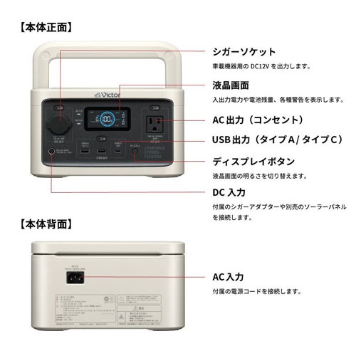 AC100V・DC12V～28V/ 256wh ポータブル電源【EA812HG-11B】