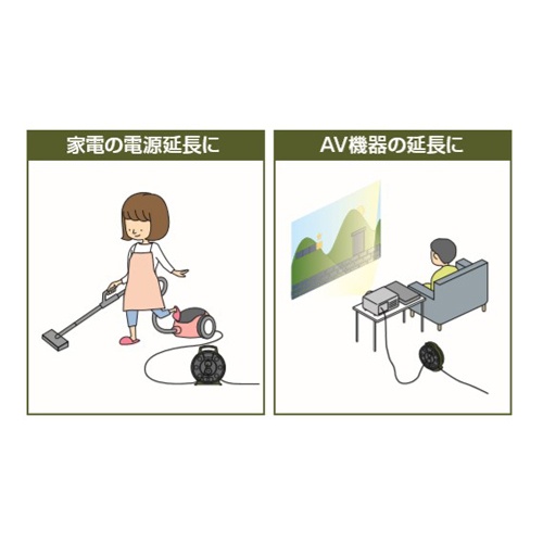 AC125V/15A/5m コードリール【EA815CD-21】