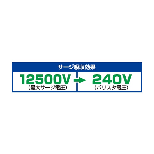 AC125V/15Ax2m タップ(3口/一括スイッチ/クランプ式)【EA815GL-67】