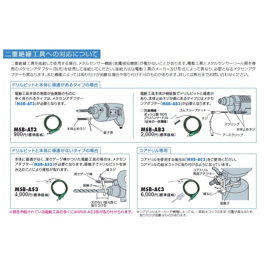 AC125V/30m コードリール(感度調整/漏電遮断)【EA815MS-33】