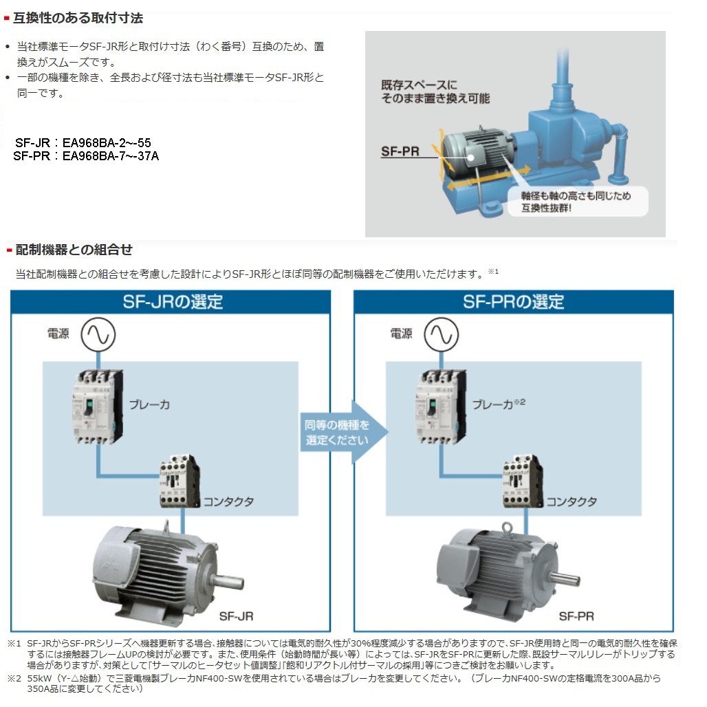 AC200V・2.2 kw 三相モーター(全閉外扇・屋内形)【EA968BA-22A】