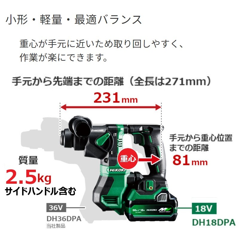 DC18.0V/18mm ハンマードリル(充電式)【EA810CH-5A】