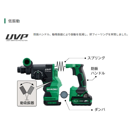 DC36.0V/20mm ハンマードリル(集塵/充電式)【EA810DN-15】