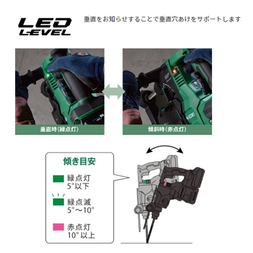 DC36.0V/20mm ハンマードリル(集塵/充電式)【EA810DN-15】