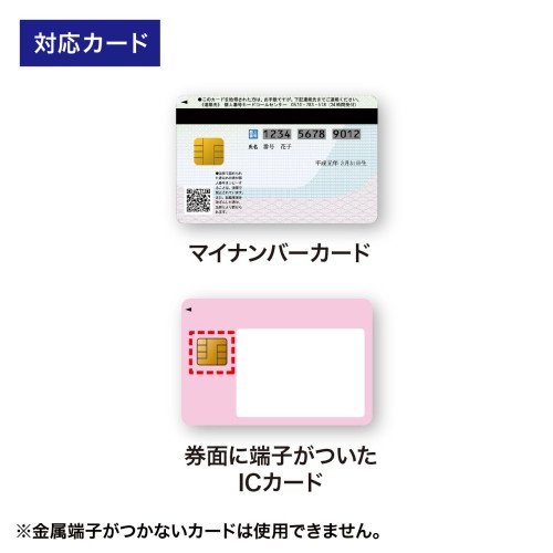 ICカードリーダーライター(接触型)【EA764DA-195】