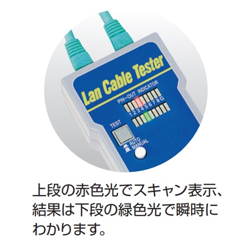 LAN ケーブルテスター【EA712AF-12A】