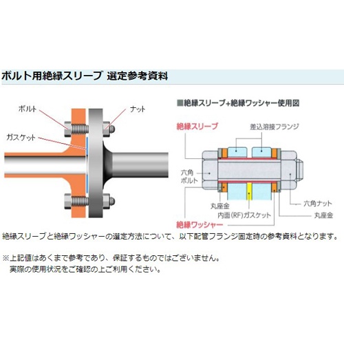 M22 ボルト用絶縁スリーブ(PTFE/10個)【EA538LH-22】