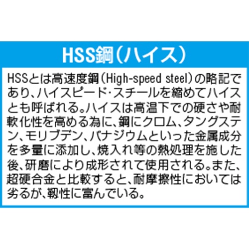 M22x 2.5/ 55mm 丸ダイス(左ねじ用/並目/HSS)【EA829JK-22】