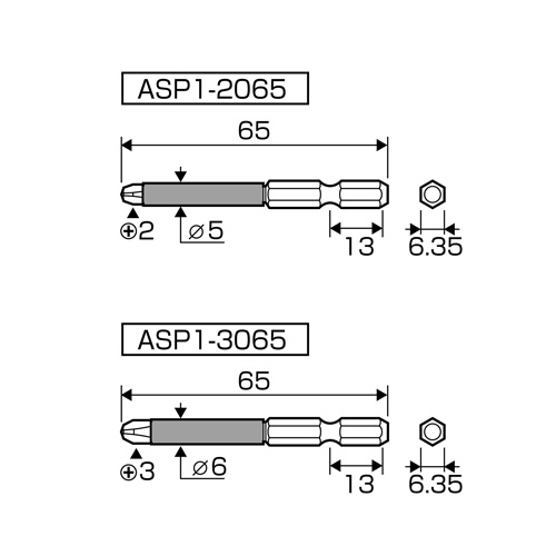 M3-M6/0.7-4.6N・m トルクアダプターセット【EA723KT-20】