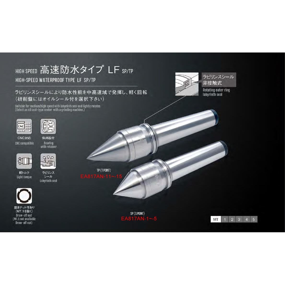 MT4/ 38.5mm 回転センター(高速防水タイプ)【EA817AN-4】