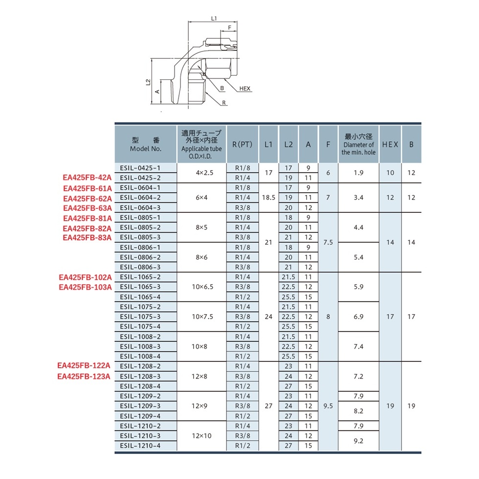 R 3/8インチx 6mm ユニオン(エルボ/ステンレス製)【EA425FB-63A】