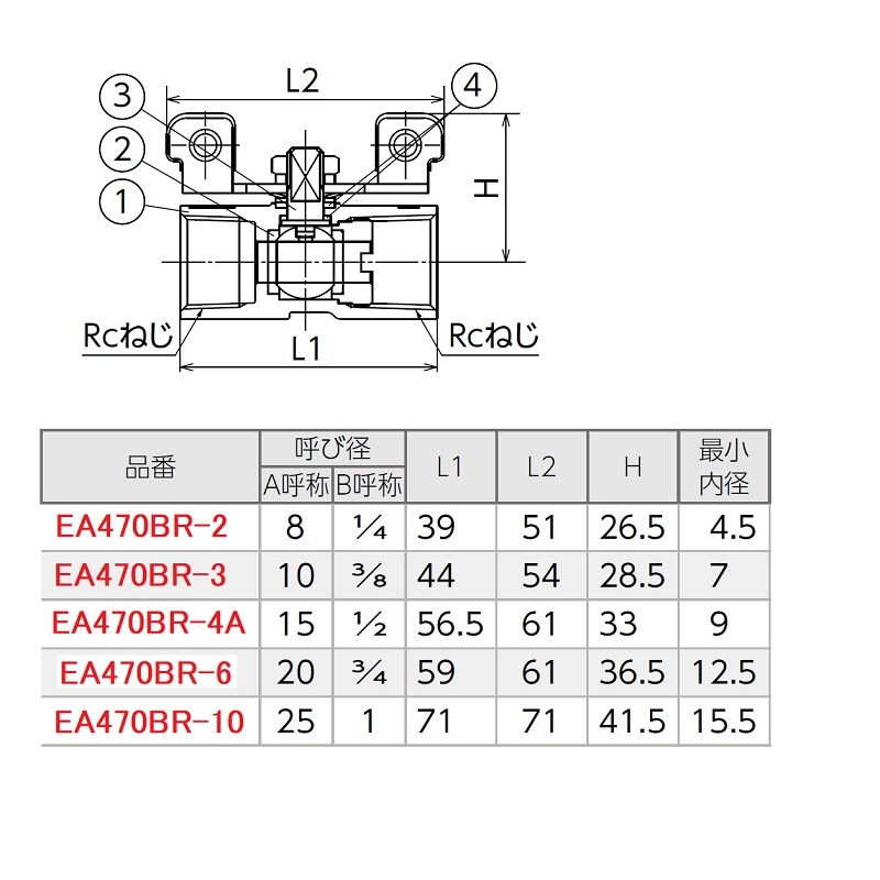 Rc 1/2インチ ボールバルブ(ステンレス製)【EA470BR-4A】