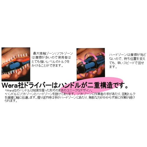 T40x130mm [Torx]ドライバー【EA573SC-40A】