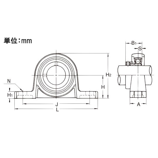 UP003/ 17mm ピロー形ユニット【EA966MW-3】