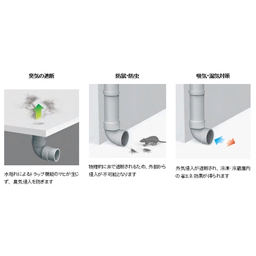 VP25 塩ビ管用エアーカットバルブ(一般型)【EA455BA-0】