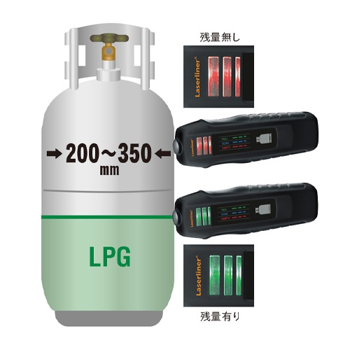 φ200-350mm LPガス残量チェッカー【EA710BS-1】