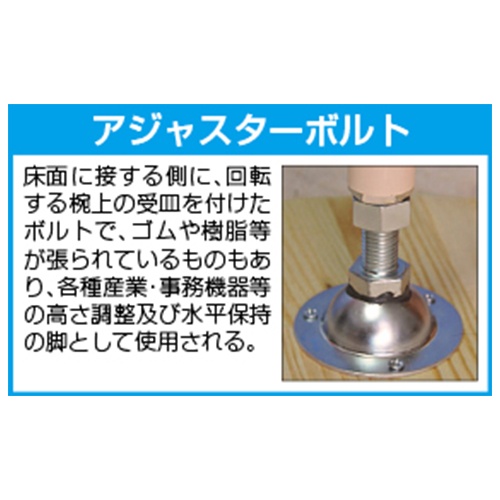 φ25mm/M 6x14/ 60kg アジャスターボルト(首振)【EA949HA-1】
