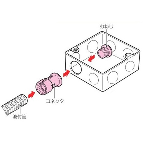 φ28mm フレキ管用コネクター(省スペース型/ベージュ)【EA947HN-45】
