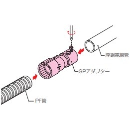 φ28mm フレキ管用厚鋼電線管アダプター(ベージュ)【EA947HN-55】