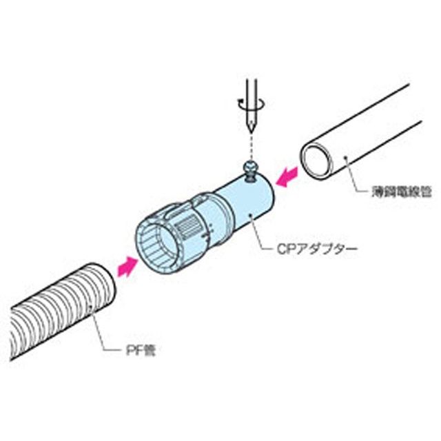 φ28mm フレキ管用薄銅電線管アダプター(ベージュ)【EA947HN-265】