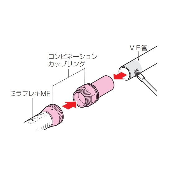 φ28mm フレキ管用防水コンビネーションカップリング(黒)【EA947HP-104】