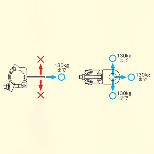 φ42.7/48.6mm リング付クランプ(単管用)【EA984DW-12】