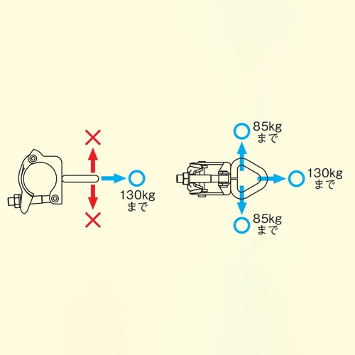 φ42.7/48.6mm リング付クランプ(単管用)【EA984DW-11】