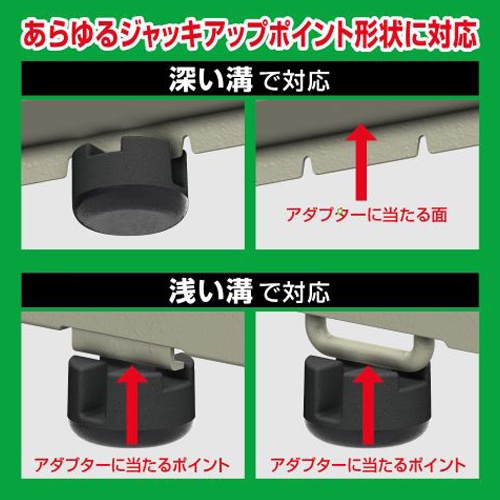 φ60x55mm ジャッキ用アダプター【EA993LB-100A】